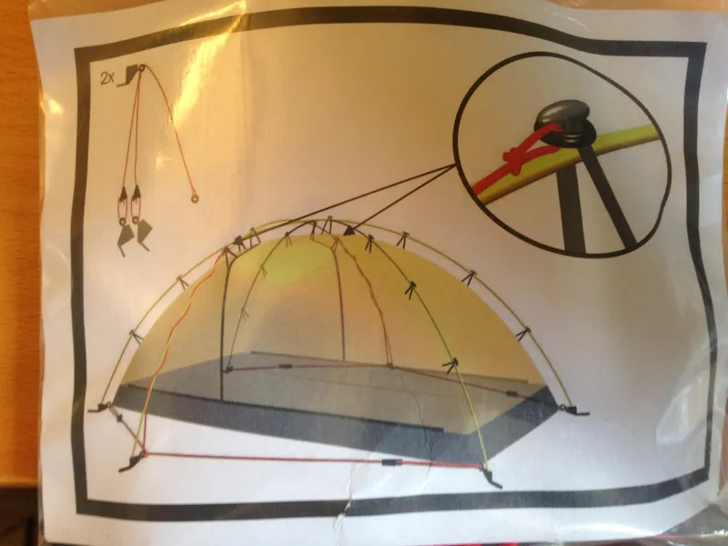 Hilleberg Allak Pole Holder Kit